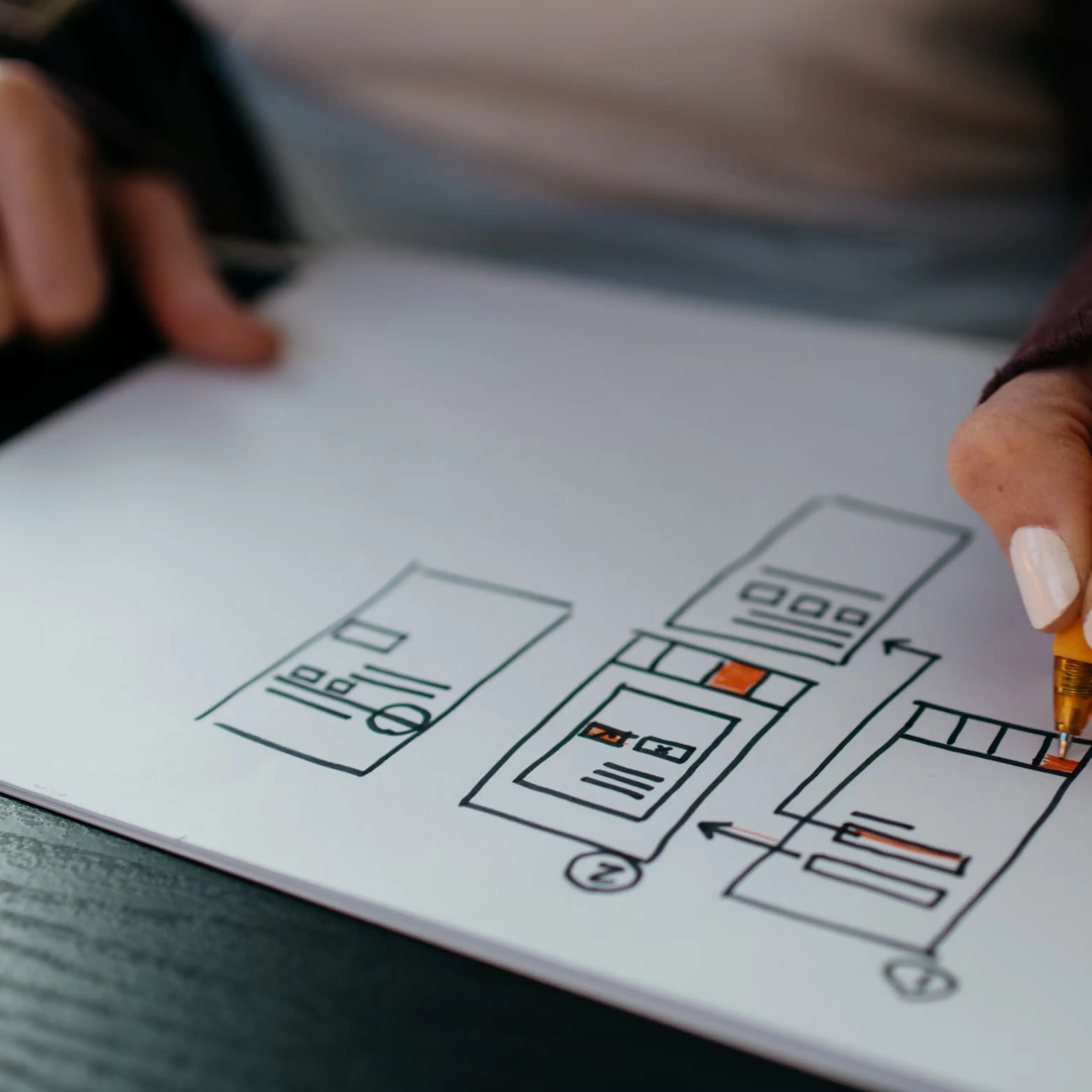 Tengella product strategy wireframes showing UX design process